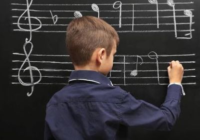 Music Theory Holiday Workshop [11:30am to 1pm]